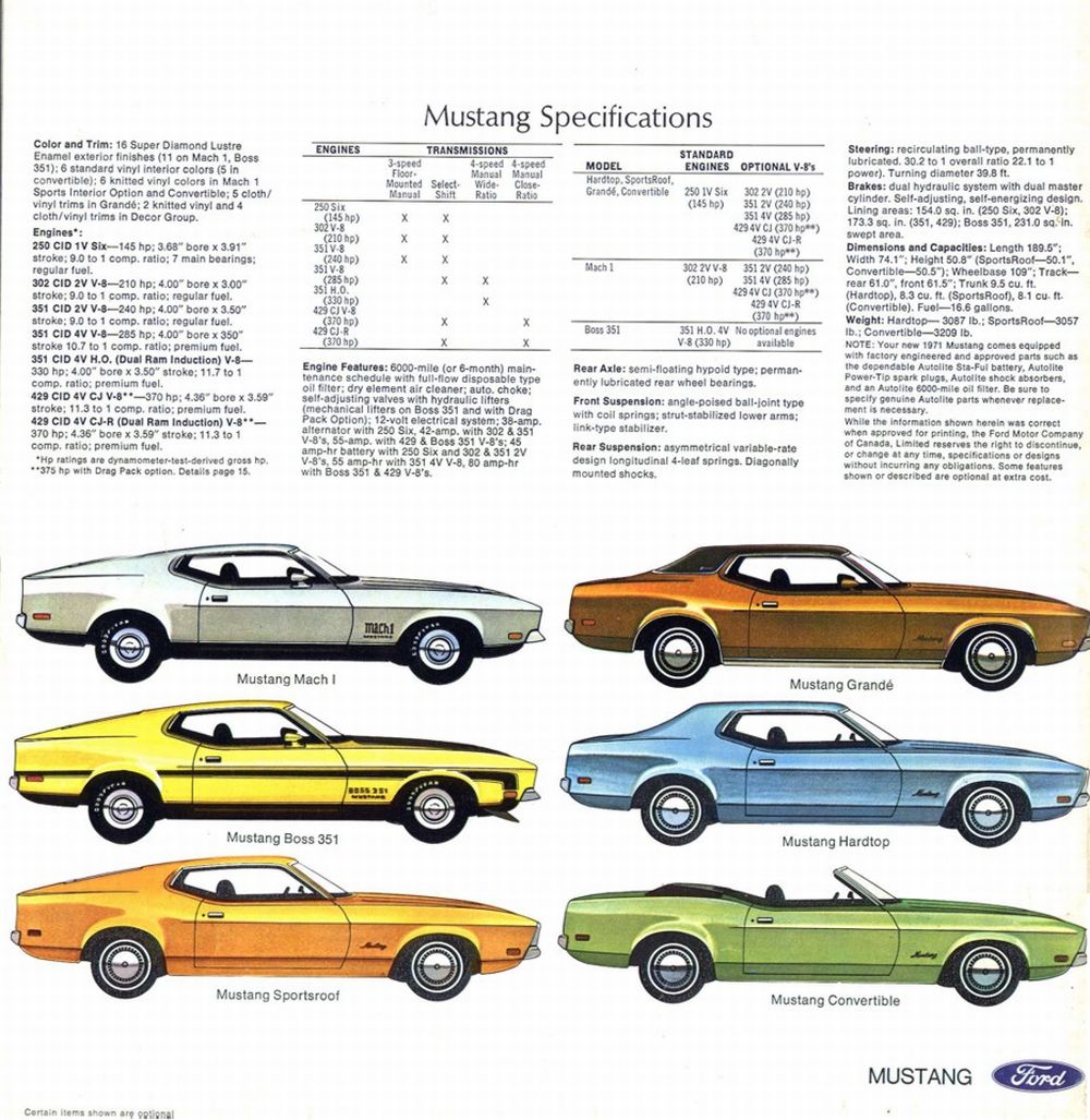 1971 Ford Mustang Brochure Page 4